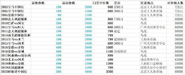 日本免费一二区